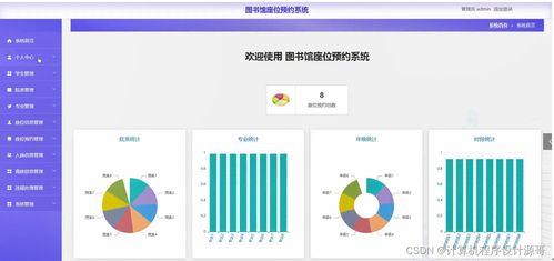 基于SSM框架的圖書館座位預約系統設計與實現